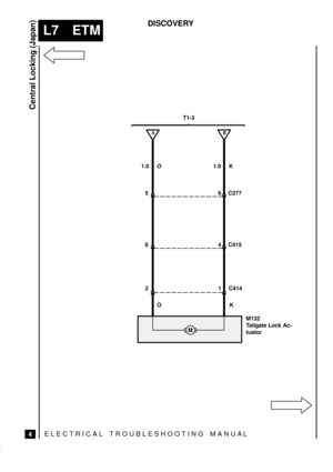 Page 368ELECTRICAL TROUBLESHOOTING MANUA L
L7 ETM
Central Locking (Japan)
4
DISCOVERY
T1-3
M132
Tailgate Lock Ac-
tuator
AB
2 1 C414 6 4 C415 5 6 C277 1.0 O 1.0 K
OK
M 