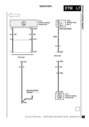 Page 371ELECTRICAL TROUBLESHOOTING MANUAL
ETM L7
Central Locking (Japan)
7
DISCOVERY
30
F 6
20 A
See Fuse Details
14 C2254 C209 0.5 RW2 C269 1 C269 0.5 P S2061
8
3 0.5 WB
16
15
1 0.5 BN
15C225C277
C457
2C457
0.5 B
E401
See Ground Dis-
tribution
Not usedNot used
Z113
Central Locking
Control UnitP128
Satellite Fuse
Box 2
Z113
Central Locking
Control Unit 