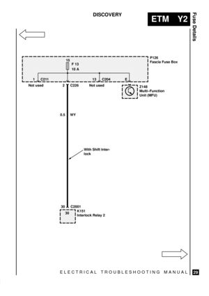 Page 466ELECTRICAL TROUBLESHOOTING MANUAL
ETM Y2
Fuse Details
29
DISCOVERY
P126
Fascia Fuse Box
K151
Interlock Relay 2
0.5 WY
30 C2001 Not used
2 C226
15
F 13
10 A
Z148
Multi±Function
Unit (MFU)Not used
3013 C204 1 C211
With Shift Inter-
lock
E 