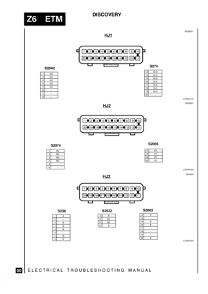 Page 644



		



\



HJ1
	


	
 1GO2GO 3GO
 6±7±8±
4GO
13 GLG14 GLG
16 GLG17 GLG18 GLGR2000015GO
15 GLG
19 GLG20 ±
LC00HJ1G
S274
S2042
HJ2
LC00HJ2G
S2074
	


	
1RN2RN 3RN
    6 ±
 4RN
17 BY18 BYR200001
    5 ±
19 BY20 BY
S2005
 
HJ3
S238
	


	
 1B2±3B
6±7B8B
11 B O
4B
 9B
12 B
13 B14 ±
16 B17 ±18 ± 5B
10 BO15 B
19 ±20 B
S2032S2003...
