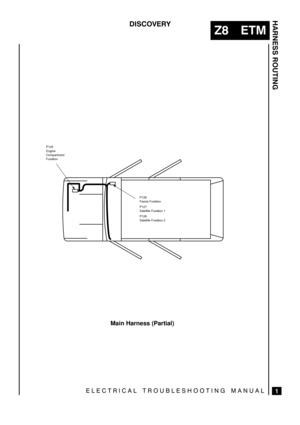 Page 648

	


 

	\





 







 








P125
Engine
Compartment
Fusebox
Main Harness (Partial)
P126
Fascia Fusebox
P127
Satellite Fusebox 1
P128
Satellite Fusebox 2 
