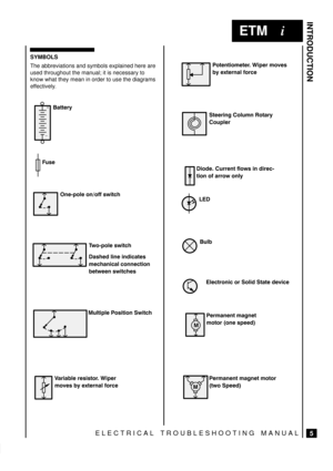 Page 8INTRODUCTION
5
ETM
ELECTRICAL TROUBLESHOOTING MANUAL

$$)

%#

*!     #$
 *!  #$
#  $#
  $ 
$ #$#
 ##$  !
 &# ) ($  
%$!  #$  $
M
 $$ $ !  &#
) ($  
  %$  #  *
$       )
	
%
	$      $$ &
$ $
 $    #!$  %  $)
 %!
$ $  $ 
$ !
SYMBOLS
The abbreviations and symbols explained here are...