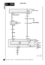 Page 1061 C370
ELECTRICAL TROUBLESHOOTING MANUA L
E1 ETM
Instruments
2
DISCOVERY
See Fuse Details
See Fuse Details5 C208 7 C204
3 C370
0.5 BR
2 C105
5 C209
2 C2210.5 LG
S2049
S214
2 C222
A
B
P126
Fascia Fuse Box
Z142
Instrument
Cluster
[1] Speedome-
ter
[11] Vehicle
Speed Input
[12] Vehicle
Speed Out-
put X190
Vehicle Speed
Sensor
E1-4
E1-4
4 C221
0.5 YK15
F 14
10 A
[1]
[12] [11]
C
E1-30.5 LG 