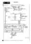 Page 108ELECTRICAL TROUBLESHOOTING MANUA L
E1 ETM
Instruments
4
DISCOVERY
15
F 14
10 AP126
Fascia Fuse Box
5 C208
See Fuse De-
tails
S214
0.5 LG
2 C2152 C217Starting and
Charging 1 C163
0.5 WS0.5
WS K184
Phase Tap Resis-
torZ106
Generator
Z182
Generator Sup-
pression Capaci-
torW
2.2 F
Z142
Instrument
Cluster
[2] Tachometer
[5] SRS Indica-
tor Control 7
5 C207
[2] [5]
1 C221 10 C222
See Ground Dis-
tribution0.5 B 0.5 B
S207
E200
D A
E
BE1-5
E1-2
E1-5 E1-20.5 WS820 
1 C147 Petrol Diesel
With SRS Without SRS...