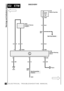 Page 124ELECTRICAL TROUBLESHOOTING MANUA L
E2 ETM
Warnings and Indicators (Japan)
10
DISCOVERY
 
E201
P126
Fascia Fuse Box15
10 A
1.0 GLG
5 C204F 18
Z198
Catalyst Warning
ECU 2
3 C286 S274
0.5 BW
2
S288
See Fuse Details
See Ground Dis-
tribution
45 C2065
X244
Catalyst Thermo-
couple 2
0.5 W 0.5 GLG 0.5 R
1
0.5 B4
0.5 UWC286
GE2-9F
E2-9HJ1
HJ5 