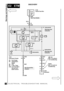 Page 126ELECTRICAL TROUBLESHOOTING MANUA L
E2 ETM
Warnings and Indicators
12
DISCOVERY
Z142
Instrument Cluster
[3] Fuel Gauge
[4] Temperature
Gauge
[8] CPU
[9] 3±Sec. Timer
[10] Low Fuel Warn-
ing and Anti-
slosh Control1 C255[10]
[3][4][8]Instruments
9.1 
5 C221
15
F 14
10 A
0.5 B
±
+
See Fuse Details 5 C208
2 C222
0.5 LG
[9]
Warnings and
Indicators
Instruments
0.5 NYInstruments
Warnings and
Indicators
24 C215
17 C217
0.7 NY
Z106
Generator
See Ground Dis-
tribution
S207S214
P126
Fascia Fuse Box
220 
E2001.0...