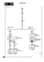 Page 138ELECTRICAL TROUBLESHOOTING MANUA L
E5 ETM
Horns
2
DISCOVERY
E5-1
0.5 PO
5 C2010 0.5 PO
0.5 PB
0.3 PB
6
0.5 PO
7 C201
Z119
Rotary CouplerX145
Main Lighting
Switch
0 [1]0 [1]X258
Horn Switches
With Cruise Con-
trolWithout Cruise
Control
1 C2037PB
0.3 PB
1C2036
1 C2038PB0 [1]X20014
Horn Switch 1 C2037J187
Steering Column
Horn Brush/Slip
Ring
21 C202
A 