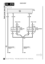 Page 144ELECTRICAL TROUBLESHOOTING MANUA L
E6 ETM
Radio (except Japan) (Mid Line)
6
DISCOVERY
0C2060
0.5 UG5
1
5
0.5 B 0.5 B
2
C2056 4C2056 0.5 RN
X233
Radio Tune
Switch
0.5 RK3
1
5
0.5 B 0.5 B
2
C2057 4C2057 0.5 RN
X234
Radio Waveband
Switch
S217
E200
See Ground Dis-
tribution Interior Lamps Interior LampsZ111
Radio
0
E200
See Ground Dis-
tribution S255
HJ80.5 B4
[1] [1] 