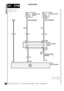 Page 170ELECTRICAL TROUBLESHOOTING MANUA L
E7 ETM
Radio (Japan)
6
DISCOVERY
E7-2
S2033
30
F 4
15 AR
F 3
10 A
S279
S2003
HJ3
A
0.5 PY
C2054 14 9
1.5 LGP87 86 C2053
E201
See Ground Dis-
tribution
Z175
Radio Amplifier K187
Power Amplifier
Relay
0.5 B 87 30 85
86 30 85 C2053 1.5 NK
0.5 LGO
See Fuse Details1 C229
P126
Fascia Fuse Box P128
Satellite Fuse
Box 2
See Fuse Details 