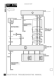 Page 172ELECTRICAL TROUBLESHOOTING MANUA L
E7 ETM
Radio (Japan)
8
DISCOVERY
R
F 3
10 A
5 C437
P126
Fascia Fuse Box
See Fuse Details
1 C229
0.5 LGO
45
Z175
Radio Amplifier
10
1.0 B
13
S2024
12C2054
32
Z176
Subwoofer Am-
plifier
6
E401
See Ground Dis-
tribution
C413
+
±+
±
0.5 B
C412 1 C277
1.0 LGO
0.5 PY
BE7-2
E201
1 7
56C212
312C437
C412
S418
Z199
Subwoofer Am-
plifier Shield
See Ground Dis-
tribution
RB
K146
Subwoofer 4 