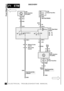 Page 187ELECTRICAL TROUBLESHOOTING MANUA L
F1 ETM
Front Wipe/Wash
2
DISCOVERY
BF1-3
F1-1
15
F 16
20 AZ148
Multi±Function
Unit (MFU)P126
Fascia Fuse Box
X124
Front Wipe/Wash
Switch
[2] Hi
[3] Lo
[4] Int
Z148
Multi±Function
Unit (MFU)
P126
Fascia Fuse Box
S248S2016
E200E200
See Ground Dis-
tribution
See Ground Dis-
tribution C2011 3
0.5 B
1.5 BWithout Cruise
Control
With Cruise
Control C205 8
0.5 WLG
C202 7
C2011 1C204 10
S242
0.7 GS
C2015 1
0.5 NS
922 4 C202
C205 [2]
[3][4]
0[2]
[3]
0[4]
See Fuse Details
2C2015...