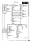 Page 198ELECTRICAL TROUBLESHOOTING MANUAL
ETM F8
Heated Rear Screen and Mirror Demisters
1
DISCOVERY
15
F 13
10 A
S2016
18 C208
0.5 BO
B
F8-2
P126
Fascia Fuse Box
E
Z148
Multi±Function
Unit (MFU)
P126
Fascia Fuse Box
Z148
Multi±Function
Unit (MFU)
2 C205
0.5 G
3 C215
1
P125
Engine Compart-
ment Fuse Box
1 C101
3.0 OS
2 C264
30
F 1
30 A
X132
Heated Rear
Screen Switch
86
85K122
Heated Rear
Screen Relay30
87
P126
Fascia Fuse Box
31 C206
0.5 B
E200
See Ground Dis-
tribution
9 C211
2.5 NP
1.5 NP
A
F8-2
1.5 NP
32...