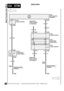 Page 209ELECTRICAL TROUBLESHOOTING MANUA L
G4 ETM
Multi±Function Unit (MFU)
10
DISCOVERY
3 C215
Z148
Multi±Function
Unit (MFU)
0.5 G2 C205
J
18 C208
S2059
0[1]
4 C264
0.5 B
X132
Heated Rear
Screen Switch P126
Fascia Fuse Box
C264 1 0.5 BO
See Ground Dis-
tribution
3.0 OS Heated Rear
Screen and Mir-
ror Demisters
32
86
85K122
Heated Rear
Screen Relay30
87
P126
Fascia Fuse Box
9 C21131 C206
1 C208
P126
Fascia Fuse Box
C206
2.5 NP
Heated Rear
Screen and Mir-
ror Demisters0.5 B
S288
E200
See Ground Dis-
tribution...