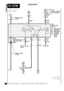 Page 213ELECTRICAL TROUBLESHOOTING MANUA L
H1 ETM
Headlamps
2
DISCOVERY
1.5 UR1.5 UW 3.0 NP
2 C200
H1-3
B
H1-1
26 C202
X145
Main Lighting
Switch
[1] Side Lamps
[2] Headlamps
[3] Main Beam
[4] Dip Beam
[5] Headlamp
Flash
Switch 6
0 [2]
[1][2]
[1]0
[5]
[3]
[4]
43 5
0[2]
[1]
2.0 NG
30
F 2
20 A
C
H1-1
A
H1-3
D
Side Lamps
Rear Fog Guard
LampsP125
Engine Compart-
ment Fuse Box
22 C2022 C101
C200 1
2 C201
C201 1
2.0 U
3 C200
0
1.5 UR
S2010
HJ32.0 R
7
0.5 PO Horns
Without Cruise
Control
Without Cruise
Control
Horns...