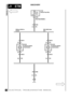 Page 242ELECTRICAL TROUBLESHOOTING MANUA L
J1 ETM
Interior Lamps
12
DISCOVERY
30
F 12
10 A
20 C202
See Fuse Details
L
J1-11 0.5 PU B104
Column Switch
Illumination
0.5 PW
0.3 P
2 C2013 0.3 P
1 C2013
19 C202
0.5 PN
Without Shift In-
terlockWith Shift Inter-
lock
B104
Column Switch
Illumination
0.5 PW
0.3 PS
1 C2012 0.3 PW
5 C2012
P126
Fascia Fuse Box  
4 C204 