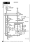 Page 2513.0 BO
ELECTRICAL TROUBLESHOOTING MANUA L
K1 ETM
Blower Controls
6
DISCOVERY
S2040
30
MF 2
60 A
1C114
E201
M
See Fuse Details
1 C2068
D
K1-4
5 1.25 UR
87a87
30
42 3
3.0 WR
C2069
C2069 2
1
C2068
0.5 N
M101
Front Blower
Motor4 C2066K192
Front Blower
Motor Relay
S2056
0.5
NC2067
21.0
N
X225
Front A/C Switch
1 C2025
C2070 1
C2070
C20702
32.0
G
2.0
PU
C2070 4
See Ground Dis-
tribution
C2066C2027
3.0
WB1 C2022
0III
III
IV0III
III
IV
X247
Front Fan Speed
Switch
C202253 4 2 2.0 N2.0 PU
2.0 G3.0 BO
5 4 3 2 Z214...