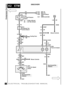 Page 280ELECTRICAL TROUBLESHOOTING MANUA L
K2 ETM
Compressor Controls
DISCOVERY
8
S2038
52 C2025
1.25 UR
10 C2067K2-3
2 C2022 2 C2067
See Ground Dis-
tribution
S263
1.0 UR
0.5 UR
Blower Controls
Interior Lamps
0.5 LG
0[1]
13 C2025
0.5 WB
S244
E201
0.5
N
Blower ControlsS2056
2.0 N
See Ground Dis-
tribution
E201
1 C2022
0III
III
IV
4 C2073
Cooling Fans
19 C217 0.5 PB
1 C181
X102
A/C Dual Pressure
Switch
[1] > 32 Bar (455 psi)
[2] < 2.07 Bar (30 psi)0.5
2 C181MFI±T16 MFI±V8
[1] [2]
Z210
Condenser Fan
Control Diode...