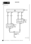 Page 356ELECTRICAL TROUBLESHOOTING MANUA L
L4 ETM
Sunroof
2
DISCOVERY
S308
 	


 

[1] Open
[2] Close	
	0.5 GU


0.5 GK 0.5 GR 0.5 GO
0 [1]0 [2]
	

 	


3 H C3837 C382 C382
E200
I C383
0.5 B 0.5 B
See Ground Dis-
tribution
0 [1]0 [2]


 

[1] Open
[2] Close 