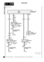 Page 370ELECTRICAL TROUBLESHOOTING MANUA L
L7 ETM
Central Locking (Japan)
6
DISCOVERY
Z113
Central Locking
Control Unit
Z148
Multi±Function
Unit (MFU)
X212
Alarm Bonnet
Switch
[1] Open X201
Left Front Door
Key Switch
[1] Key turned
[2] Key outX202
Right Front Door
Key Switch
[1] Key turned
[2] Key out
See Ground Dis-
tribution
See Ground Dis-
tributionSee Ground Dis-
tribution 731 12 C225
3
1C602
C604
4 C604
S601
S5014 C5041 C178 2 C1784 C205
0.5 KB
3 C502
1 C504 0.5 UG
0.5 B
E201E101 0.5 BB 0.5 PO 0.5 PU 0.5...