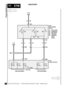 Page 434ELECTRICAL TROUBLESHOOTING MANUA L
Y1 ETM
Power Distribution
6
DISCOVERY
F 10
10 AF 11
10 AF 9
10 AF 5
10 AF 4
10 A
1.5 UR
See Fuse DetailsP126
Fascia Fuse Box
2.0 U1.5 UW 3.0 NP
S2010
2 C200
B
Y1-5
C
Y1-5
26 C202
C201 C201
24 C206 2 C203 1
X145
Main Lighting
Switch
[1] Side Lamps
[2] Headlamps
[3] Main Beam
[4] Dip Beam
[5] Headlamp
Flash
Switch 6
0 [2]
[1]0 [2]
[1]0 [5]
[3] [4]
43 5
17 C204
See Fuse Details Not used 