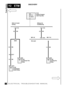 Page 439ELECTRICAL TROUBLESHOOTING MANUA L
Y2 ETM
Fuse Details
2
DISCOVERY
30
F 3
30 A
30 C241
S229
30 C292
16 C217
P125
Engine Compart-
ment Fuse Box
With Air Condi-
tioningWithout Air
Conditioning
MFI±V8 MFI±T16 3.0 NG 2.0 NG
1.5 NG 2.0 NG
1.0 NG K109
Condenser Fan
Relay
K108
Compressor
Clutch Relay 3030
1 C116 1 C116
Not used5 C216
30 C238
K190
Cooling Fan
Relay 30 