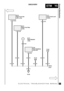 Page 493ELECTRICAL TROUBLESHOOTING MANUAL
ETM Y5
Ground Distribution
21
DISCOVERY
0.5 B
B154
Right Front Indi-
cator Lamp
S2016
2 C1010
Y5-19
J
Y5-22
2C110
2 C123 B167
Right Front Side
Lamp
B137
Right Repeater
Lamp
1 C191Z155
Right Headlamp
Level Unit
2 C127X111
Brake Fluid Level
Switch
I
Y5-20
0.5 B
0.5 B 0.5 B 0.7 B0.5 B
0.5 B
2.0 BHJ10
H 