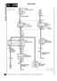 Page 88ELECTRICAL TROUBLESHOOTING MANUA L
C1 ETM
Ignition and Shift Interlock
4
DISCOVERY
30
F 12
10 A
D
C1-3
H
NL
C
C1-3 P126
Fascia Fuse Box
X229
Key±In Switch
[1] Key InsertedX230
Key±Barrel
Switch
[1] Key in
Position 0
K153
Interlock Relay 1K191
Ignition Key
Lock Solenoid
X175
Transfer Box
Position Switch
Z148
Multi±Function
Unit (MFU)
See Ground Dis-
tribution
See Fuse Details
C204 4
2 4 C2012C202 23 0.5 BR
0.5 KR 0.5 W
0.5 B
C2012 36
0.5 WP
C202 14
S2014
HJ4
30 86
C2000C2014 1
87 85 C2000
0.5 RB
Z189...