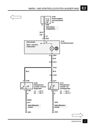 Page 101WARN– UND KONTROLLEUCHTEN (AUSSER NAS)E2
11SCHALTPLAN
X174
Öltemperatur-
schalter Vor-
schaltgetriebe
[1] < 130C
[2] > 145,5C
P126
Sicherungsbox
Instrumententa-
fel
Z142
Kombiinstrument LG
S214
8 C105BLG
10 C207
2 C222 15 C208
1 C371
S343
Instrumente
Warn– und Kon-
trolleuchten
19 C215
S153 10 A F 14
siehe Siche-
rungsdetails
siehe Massean-
schluß [1][2]
2 C371
15
B%+
B
HJ9
15
B%+
S2023
1 C166 2 C166
siehe Massean-
schluß B [1][2]
X108
Öltemperatur-
schalter Automa-
tikgetriebe
[1] < 123C
[2] >...