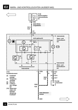 Page 102WARN– UND KONTROLLEUCHTEN (AUSSER NAS)E2
12SCHALTPLAN
Z142
Kombiinstrument
[3] Kraftstoff-
anzeige
[4] Temperatu-
ranzeige
[8] Rechner
[9] 3–Sekun-
den–Zeitge-
ber
[10] Reservean-
zeige und
Schwall-
dämpfung
Kraftstoff1 C255 [10]
[3][4][8]Instrumente
9.1 
5 C221
15
F 14
10 A
B
–
+
siehe Siche-
rungsdetails 15 C208
2 C222
LG
[9]
Warn– und
Kontrolleuch-
ten
NYInstrumente
Warn– und
Kontrolleuch-
ten
24 C215
4 C217
Z106
Generator
siehe Massean-
schluß
S255 S214
P126
Sicherungsbox
Instrumententa-
fel
220 ...