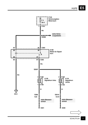 Page 104HUPEE5
1SCHALTPLAN
S2089
30
F 4
30 A
E201
siehe Siche-
rungsdetails
P125
Sicherungsbox
Motorraum
PNC101
K189
Relais für Signal-
horn 30 C283 85
PO 86 87 C283
PG
S2057
S288
siehe Massean-
schluß
1 C169 2 C169
A
E5-2
K128
Signalhorn linksK134
Signalhorn
rechts
1 C168 2 C168
30 85
86 87
BB 1
HJ5
E200 S2016
HJ10
siehe Massean-
schluß 