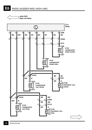 Page 115RADIO (AUSSER NAS) (HIGH LINE)E6
10SCHALTPLAN
+
–
Z111
Radio
6
BN
6
K145
Lautsprecher
hinten rechts
+
–K143
Lautsprecher
hinten links
5
BW
58
BO
7
7
BY
62
BU
12
1
BG
5
C212C268
1 C428
1 C427
1 C429
1 C430
BW B
+
–K142
Lautsprecher
vorn links
1 C518
1 C515
4
BR
4
3
BK
3
B
+
–K144
Lautsprecher
vorn rechts 1 C618
1 C615
BW
7812 C2055
1
2C2105 außer NAS
High Line Radio
21 C232
12C2102
21 C2110
BN BW
4
5C2082
+
–
+
–K198
Hochtöner vorn
rechts
K197
Hochtöner vorn
links
BR BK
BR B
BN BW
BR B 