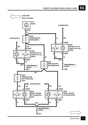 Page 116RADIO (AUSSER NAS) (HIGH LINE)E6
11SCHALTPLAN X235
Schalter für Er-
höhen der Laut-
stärke
0
X234
Radio, Schalter
für Frequenzbe-
reich
0[1][1] außer NAS
High Line Radio
C2057
B
S217
E201
E201
0[1]
Z111
Radio
Z234
Widerstand Ra-
diolautstärke
Z236
Widerstand Ra-
dio–Frequenzbe-
reichX236
Schalter für Ver-
ringern der Laut-
stärke
X233
Radio, Schalter
für Sendersuche 3
2
51
4
12
452
1
54 Innenleuchten C230
C2058
C2058
C2057 C2056
C2056
0[1]
C2097 12
45C2059 Innenleuchten
siehe Massean-
schluß...