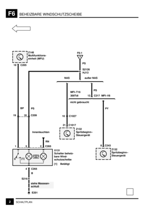 Page 125BEHEIZBARE WINDSCHUTZSCHEIBEF6
2SCHALTPLAN
S216 19
0[1]
B
4 C265
X131
Schalter beheiz-
bare Wind-
schutzscheibe
[1] Betätigt
Innenleuchten
RN
19 C205
1 C2652
5
18 C209
BPZ148
Multifunktions-
einheit (MFU)
E201 PS
siehe Massean-
schluß
Z132
Spritzbeginn–
Steuergerät
F6-1
nicht gebraucht
21 C1017 10 C1027
Z132
Spritzbeginn–
Steuergerät
8 C243PY 300Tdi
MFI–T16
MFI–V8
13 C217PS
NASaußer NAS
A
HJ13
S2126 PS 