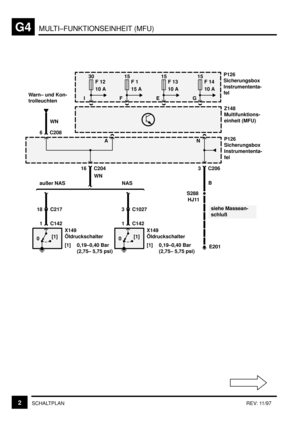 Page 130MULTI–FUNKTIONSEINHEIT (MFU)G4
2SCHALTPLANREV: 11/97
S288
15
F 14
10 A
0[1]
6 C208
E201
siehe Massean-
schlußP126
Sicherungsbox
Instrumententa-
fel
G
15
F 13
10 A
E
15
F 1
15 A
F
Z148
Multifunktions-
einheit (MFU)
P126
Sicherungsbox
Instrumententa-
fel
30
F 12
10 A
I Warn– und Kon-
trolleuchten
WN
16 C204
WN3 C206
B
1 C142
X149
Öldruckschalter
[1] 0,19–0,40 Bar
(2,75– 5,75 psi) 18 C217N A
HJ11
0[1]
1 C142
X149
Öldruckschalter
[1] 0,19–0,40 Bar
(2,75– 5,75 psi) 3 C1027
außer NASNAS 