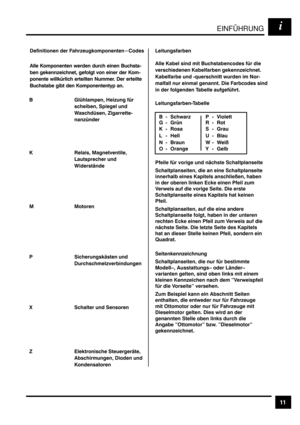 Page 14EINFÜHRUNG
11
, 2&


 )	
 	 

 8


 

7
1  3
 
	 	 28
&

 )	 	
 22	 0	 	

 
 
 2&


=& 

 #2&
1 !7
 	


1 & 

9
1 		8


7
	 0


 	 >	72&


 
 1 
3
1
&		 

9	*

 	

. 	
*
 

0	273	




K 	 
 
	

 	
 		*1
,
	2

1 0...