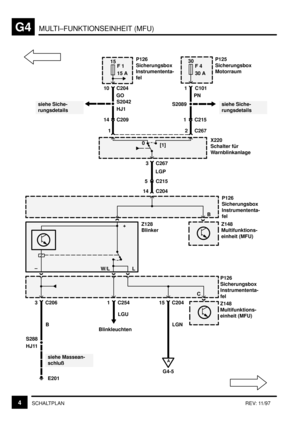 Page 132MULTI–FUNKTIONSEINHEIT (MFU)G4
4SCHALTPLANREV: 11/97
S288
15
F 1
15 A
0
[1]
E201
10 C204
3 C267
30
F 4
30 A
1 C101 P126
Sicherungsbox
Instrumententa-
fel
P125
Sicherungsbox
Motorraum
LGP
5 C215
14 C204
L
Z128
Blinker
W/L
3 C206
B
siehe Massean-
schluß
1 C254
LGU
Z148
Multifunktions-
einheit (MFU)
Z148
Multifunktions-
einheit (MFU)
P126
Sicherungsbox
Instrumententa-
fel
15 C204
LGN
A
G4-5P126
Sicherungsbox
Instrumententa-
fel
X220
Schalter für
Warnblinkanlage
2 C267 1
B
+
–
C
Blinkleuchten1 C215
14 C209...