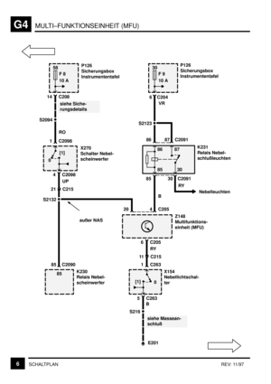 Page 134MULTI–FUNKTIONSEINHEIT (MFU)G4
6SCHALTPLANREV: 11/97
30
F 9
10 A
21 C215 S2094
E201
0[1]
P126
Sicherungsbox
Instrumententafel
85
außer NAS
siehe Siche-
rungsdetails
58
F 8
10 AP126
Sicherungsbox
Instrumententafel
14 C208
RO
1 C2098
4 C2098
UP85
86
30 C2091
87 C2091
K231
Relais Nebel-
schlußleuchten
S2123
6 C204
VR
X270
Schalter Nebel-
scheinwerfer86
30 87
Nebelleuchten
RY
B
4 C205
Z148
Multifunktions-
einheit (MFU)20
S2132
11 C215
6 C205
RY
0 [1]1 C263
5 C263X154
Nebellichtschal-
ter
S216
B
siehe...