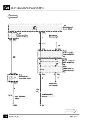 Page 138MULTI–FUNKTIONSEINHEIT (MFU)G4
10SCHALTPLANREV: 11/97
3 C215
Z148
Multifunktions-
einheit (MFU)
G 2 C205
J
10 C208
S216
0[1]
4 C264
B
X132
Heckscheiben-
heizungsschalter P126
Sicherungsbox
Instrumententa-
fel
C264 1BO
siehe Massean-
schluß
OS Beheizbarer
Rückspiegel
2
86
8530
87
9 C2113 C206
11 C208C206
NP
Beheizbarer
RückspiegelB
S288
E201
siehe Massean-
schluß
HJ11
E201
P126
Sicherungsbox
Instrumententa-
fel
K122
Relais für beheiz-
bare Heckschei-
be
P126
Sicherungsbox
Instrumententa-
fel 