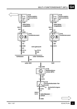 Page 139MULTI–FUNKTIONSEINHEIT (MFU)G4
11SCHALTPLAN REV: 11/97
15
F 14
10 A
siehe Siche-
rungsdetails
15 C208
E200
0 [1]
P126
Sicherungsbox
Instrumententa-
fel
8 C221
Z142
Kombiinstrument
Z148
Multifunktions-
einheit (MFU)
7 C205
RW
1 C378
X120
Gurtschloßschalter Fah-
rersitz
[1] Gurtschloß eingera-
stet
2 C378
B
S2015
siehe Massean-
schluß HJ10WR
10 C215
S214
LGHJ9
12 C205
9 C205
15
F 14
10 A
siehe Siche-
rungsdetails
15 C208
P126
Sicherungsbox
Instrumententa-
fel
2 C222
Z142
Kombiinstrument
PO
6 C209
S214
LG...