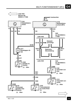 Page 143MULTI–FUNKTIONSEINHEIT (MFU)G4
15REV: 11/97
18
PW
S261
0[1]
1 C3008
X142
Türkontakt-
schalter linke
Hintertür
[1] Offen
0[1]
1 C2087
X118
Türkontakt vorn
rechts
[1] Offen S309
0[1]
1 C3009
X163
Türkontaktschal-
ter rechte Hinter-
tür
[1] Offen
1 C306
0[1]
1 C2086
X150
Türkontakt vorn
links
[1] Offen Diebstahl-
warnanlagePG
C205
S2106
0[1]
1 C451
X265
Schalter für
Hecktür
[1] OffenZ148
Multifunktions-
einheit (MFU)
2 C277
5
HJ4
Z163
Diebstahlalarm-
einheit
116C225
PW WP PG5
Z277
Heckklappen–Di-
odeS2013...