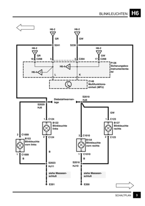 Page 158BLINKLEUCHTENH6
3SCHALTPLAN
H6-2
P126
Sicherungsbox
Instrumententa-
fel GR
3
C208 H6-2
GW5
BC
S241S239
1
S2020
Diebstahlwarnan-
lage
S2023
E201E200
HJ6S2019
HJ6
B153
Blinkleuchte
vorn links
HJ11S2016
HJ10B154
Blinkleuchte
vorn rechts 2 C1009
1 C10102 C1010
B
siehe Massean-
schluß
B
siehe Massean-
schluß
C1009
2
B122
Blinkleuchte
links 1 C124
C1242
B137
Blinkleuchte
rechts 1 C123
C123
H6-2
GR
18
D
H6-2
GW
17
E
C204
H6-4
F
H6-4G
Z148
Multifunktions-
einheit (MFU)
LK
GW C208
B 