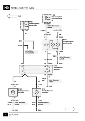 Page 162NEBELLEUCHTEN (NAS)H9
2SCHALTPLAN
30
F 2
20 A
siehe Siche-
rungsdetails 3 C101P125
Sicherungsbox
Motorraum
2 C1024
56
F 11
10 A
siehe Sicherungs-
details 1 C204P126
Sicherungsbox
Instrumententa-
fel
B184
Nebelscheinwer-
fer links
UP
E201 S2044
HJ11
siehe Massean-
schluß 1 C1024
2 C1025
B183
Nebelscheinwer-
fer rechts
UP
E200 S204
HJ3
siehe Massean-
schluß 1 C1025
87
30
85 C2089
E200 S2025
HJ5siehe Massean-
schluß B
K232
Relais Nebel-
leuchten
86 C2089
0[1]
5 C20984
2 C20981
21 C215
UPX270
Schalter...