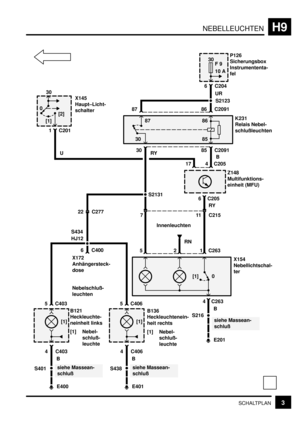 Page 163NEBELLEUCHTENH9
3SCHALTPLAN
30
F 9
10 A
6 C204
BP126
Sicherungsbox
Instrumententa-
fel
B121
Heckleuchte-
neinheit links
[1] Nebel-
schluß-
leuchte
E400 S401
siehe Massean-
schluß22 C277
S2123
UR
[1]
4 C403
5 C403
B
B136
Heckleuchtenein-
heit rechts
[1] Nebel-
schluß-
leuchte
E401 S438
siehe Massean-
schluß
[1]
4 C406
5 C406
S434
HJ12
C400
6
87
K231
Relais Nebel-
schlußleuchten
30
86 C2091
X172
Anhängersteck-
dose30
Nebelschluß-
leuchten
8786
85
RY
B
Z148
Multifunktions-
einheit (MFU)
4 C20517
0...