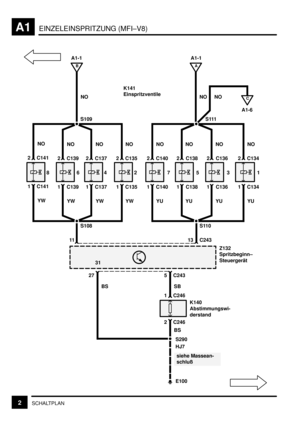 Page 18EINZELEINSPRITZUNG (MFI–V8)A1
2SCHALTPLAN
A1-1
B
A1-1
NO NO
S109 S111
NO
YW 2 C141
1 C141
S108 S110 NO
YW 2 C139
1 C139NO
YW 2 C137
1 C137NO
YW 2 C135
1 C135NO
YU 2 C140
1 C140NO
YU 2 C138
1 C138NO
YU 2 C136
1 C136NO
YU 2 C134
1 C134
13 C243 11
Z132
Spritzbeginn–
SteuergerätA1-6
CNO
A
8642 75 31
5 C243
SB
1 C246
BS 2 C246
S290
E100
siehe Massean-
schluß
HJ7
27
BS
31
K140
Abstimmungswi-
derstand K141
Einspritzventile 