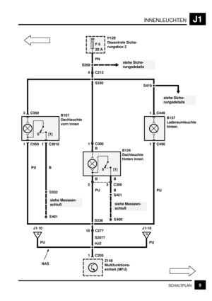 Page 172INNENLEUCHTENJ1
9SCHALTPLAN
S269
30
F 6
20 A
0 [1] PN
G
J1-10 P128
Dezentrale Siche-
rungsbox 2
4 C212
S330
1 C300
B124
Dachleuchte
hinten innen
2
3 C300
PU B
S336
S401
siehe Massean-
schluß
E400
10 C277
1 C205
Z148
Multifunktions-
einheit (MFU)
S2077
PUPU
siehe Siche-
rungsdetails
B
BB
0 [1]
B107
Dachleuchte
vorn innen
1 C350
3 C350
1 C3010
B
S332
siehe Massean-
schluß
E401
1 C450
1 C449
S419
siehe Siche-
rungsdetails
PUB157
Laderaumleuchte
hinten
HJ2
H
J1-10
PU
NAS 
