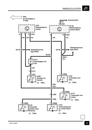 Page 176INNENLEUCHTENJ1
13REV: 06/97
18
PW
S261
0[1]
1 C3008
X142
Türkontakt-
schalter linke
Hintertür
[1] Offen
0[1]
1 C2087
X118
Türkontakt vorn
rechts
[1] Offen S309
0[1]
1 C3009
X163
Türkontaktschal-
ter rechte Hinter-
tür
[1] Offen
1 C306
0[1]
1 C2086
X150
Türkontakt vorn
links
[1] OffenDiebstahlwarnan-
lage (NAS) PG
C205
S2106
0[1]
1 C451
X265
Schalter für
Hecktür
[1] OffenZ148
Multifunktions-
einheit (MFU)
2 C277
5
HJ4
Z163
Diebstahlalarm-
einheit
116C225
PW WP PG5
Z277
Heckklappen–Di-
ode
S2013
HJ1...