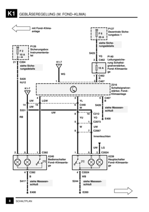 Page 185GEBLÄSEREGELUNG (M. FOND–KLIMA)K1
8SCHALTPLAN
S331
E400
58
F 2
10 A
21 C204
0
B
G
K1-7
P126
Sicherungsbox
Instrumententa-
fel
siehe Siche-
rungsdetails
251 C392
X240
Bedienschalter
Fond–Klimaanla-
ge
S417
4 C392 RB
S420
UW
14
15
4 C467
LGWZ216
Schaltsignalver-
stärker, Fond–
Klimaanlage
0
WB
152 C2024
X239
Hauptschalter
Fond–Klimaanla-
ge
S2444 C2024
siehe Massean-
schluß
35
YL
6 C448
W
B
S426
E400
siehe Massean-
schluß
Innenleuchten
LG UW
810C212
YU YO
51C2073
WUW
97C2067 1
F
K1-7
WG
C467
R
10 A
1...