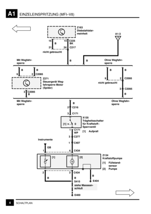 Page 20EINZELEINSPRITZUNG (MFI–V8)A1
4SCHALTPLAN
M
C216
X135
Trägheitsschalter
für Kraftstoff–
Sperrventil
[1] Aufprall [1] 0
[1] [2] GBWP
C434 3 2
BB
E400E404 B C434 4 1C407 1C277 3 2
S415 C171 3
C171 1
Instrumente
siehe Massean-
schluß
Z134
Kraftstoffpumpe
[1] Füllstand-
sensor
[2] Pumpe
B
Z271
Steuergerät Weg-
fahrsperre Motor
(Spider)
B C2095 3
C2095 2 9
BB
B
29
B
C2095
Ohne Wegfahr-
sperre Mit Wegfahr-
sperrenicht gebrauchtOhne Wegfahr-
sperre Mit Wegfahr-
sperreB
D
A1-3
3 C2095
Z163
Diebstahlalar-...