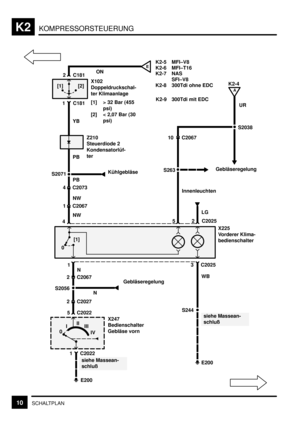 Page 197KOMPRESSORSTEUERUNGK2
10SCHALTPLAN
S2038
52 C2025
UR
10 C2067K2-4
5 C2022 2 C2067
siehe Massean-
schluß
S263Gebläseregelung
Innenleuchten
LG
0[1]
13 C2025
WB
S244
E200
N
Gebläseregelung
S2056
siehe Massean-
schluß
E200
1 C2022
0III
III
IV
4 C2073
Kühlgebläse PB
1 C181
X102
Doppeldruckschal-
ter Klimaanlage
[1] > 32 Bar (455
psi)
[2] < 2,07 Bar (30
psi)
2 C181MFI–T16 MFI–V8
[1] [2]
Z210
Steuerdiode 2
Kondensatorlüf-
ter
X247
Bedienschalter
Gebläse vornX225
Vorderer Klima-
bedienschalter
EK2-6 K2-5
YB
PB...