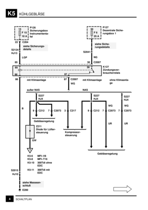 Page 203KÜHLGEBLÄSEK5
4SCHALTPLAN
A
S2124S2041
Z211
Diode für Lüfter-
steuerung
siehe Massean-
schluß
siehe Sicherungs-
details 22 C204
LGP
85 30 C2007NGsiehe Siche-
rungsdetails
K127
Zündungsver-
braucherrelais 8530
8687
86 87
GW BWG C2007
MFI–V8 Gebläseregelung
E200
K5-6
K5-11 K5-8
S2015
HJ10
mit Klimaanlage mit Klimaanlage
30
F 6
25 AP127
Dezentrale Siche-
rungsbox 115
F 15
10 AP126
Sicherungsbox
Instrumententa-
fel
7 C20739 C2123 C2177 C20739 C2127 C2073
Kompressor-
steuerung
WG
URWG
UR
Gebläseregelung S227...